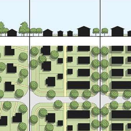 Form-based Codes