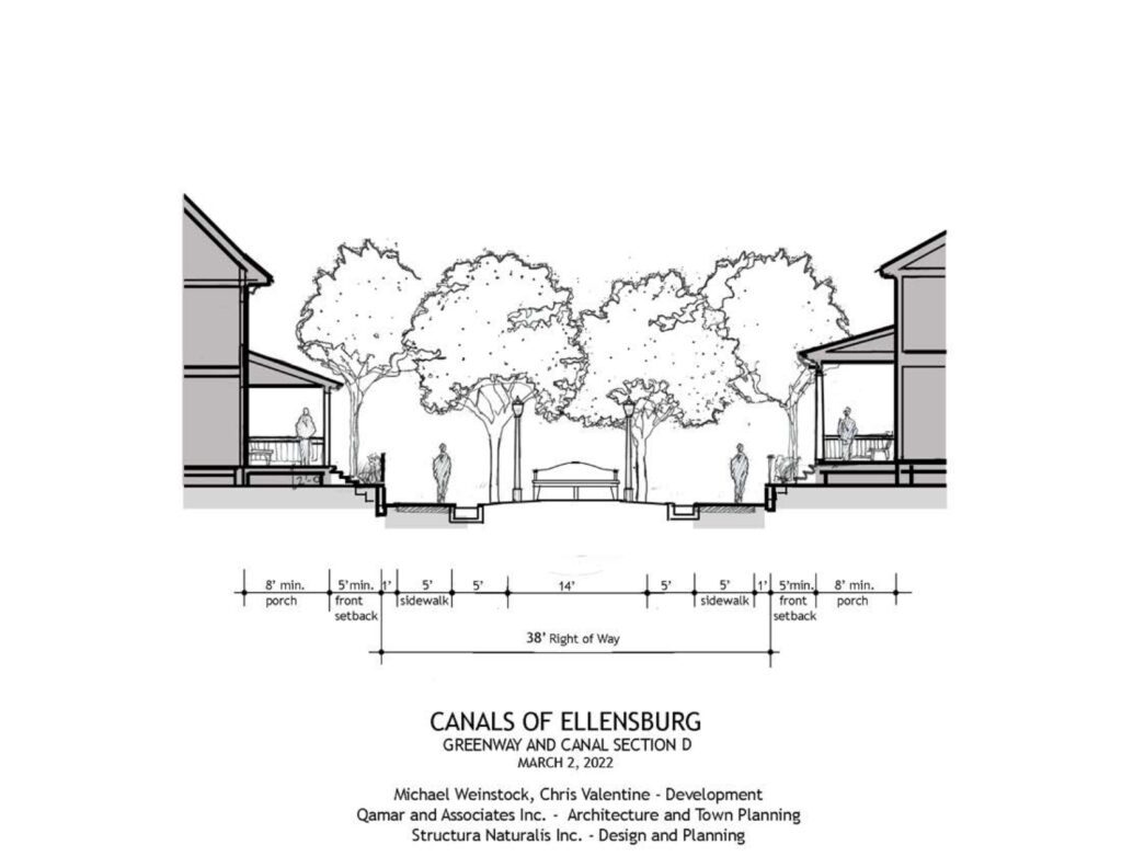Architectural sketch of residential houses with trees and measurements.